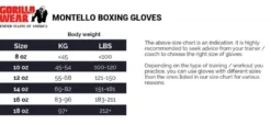 Gorilla Wear Montello Boxing Gloves, black